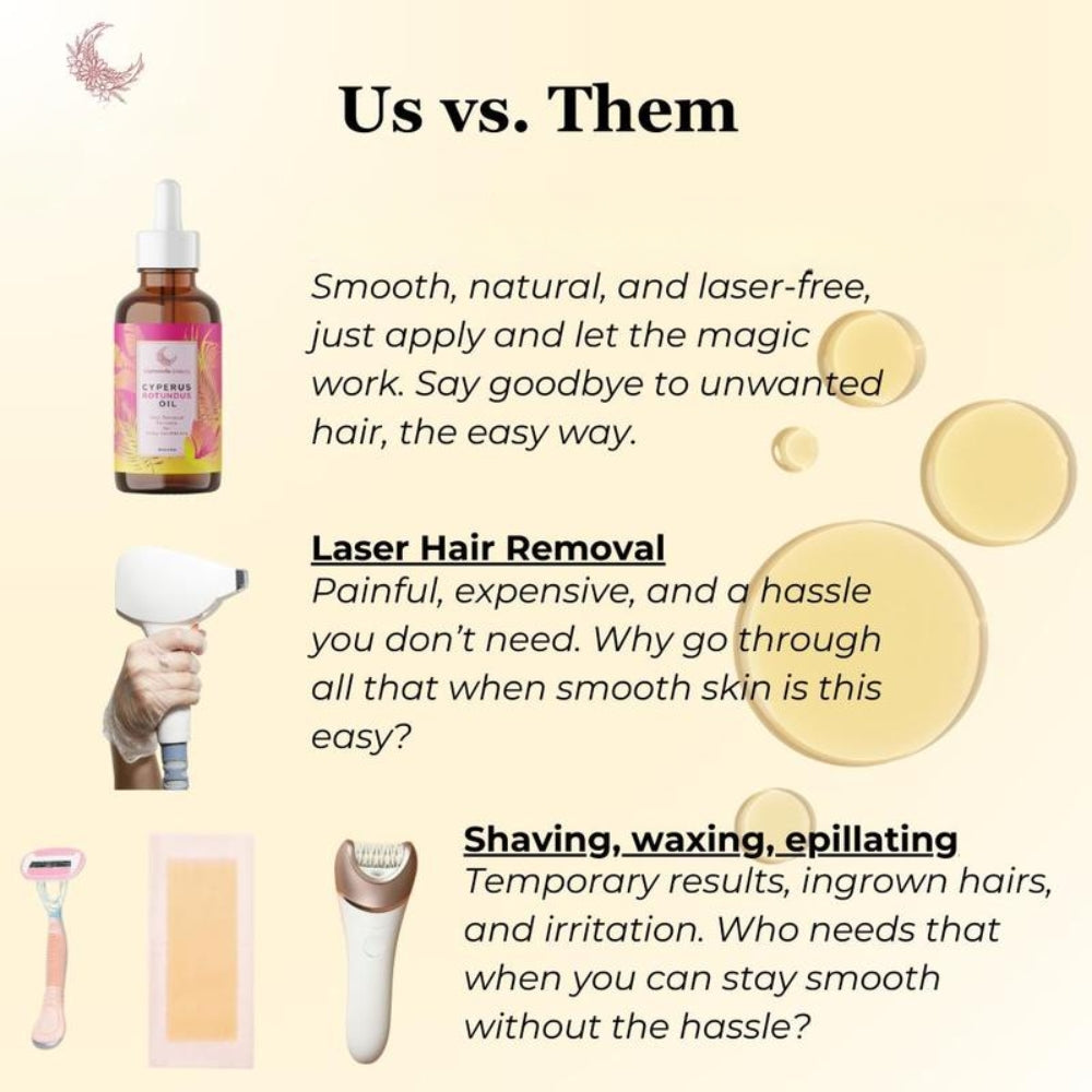 Cyperus Rotundus Oil for Natural Hair Reduction