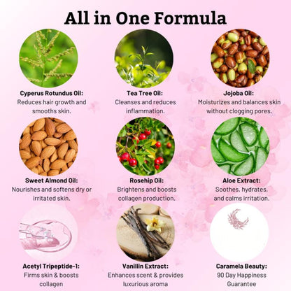 Cyperus Rotundus Oil for Natural Hair Reduction