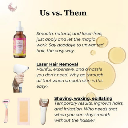 Cyperus Rotundus Oil for Natural Hair Reduction